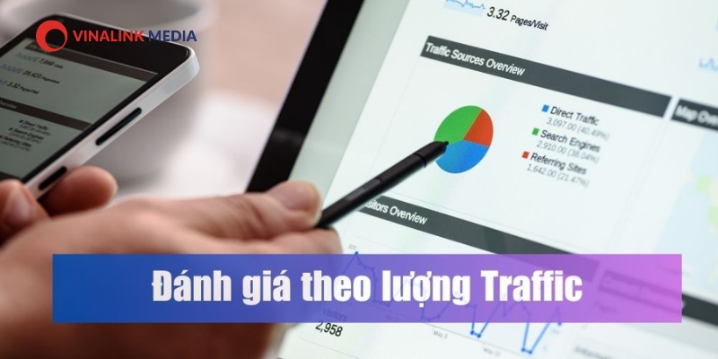 Chỉ số ITR giúp đánh giá lượng traffic theo từng chiến dịch 